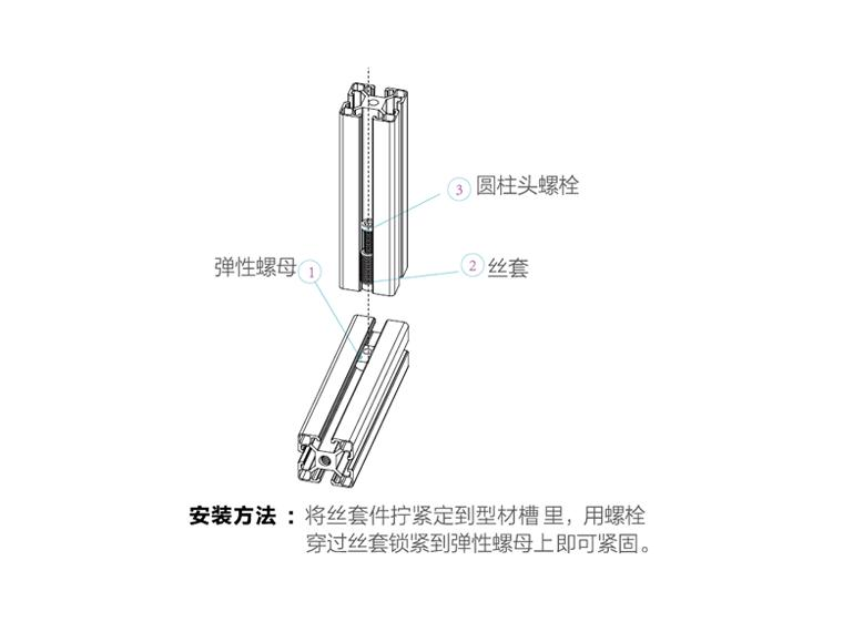 安裝鋁型材框架時，如何選擇螺栓的長度？